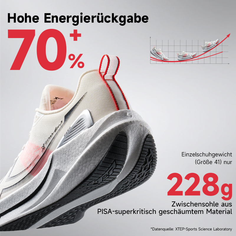 Xtep 2000 km 5.0 Laufschuhe, w – Waterproof Goretex Running Shoes Bewertung und Preis