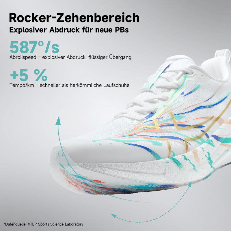 XTEP 2000km 5.0 Neue Farben La – Reflective Night Running Shoes Bewertung und Preis
